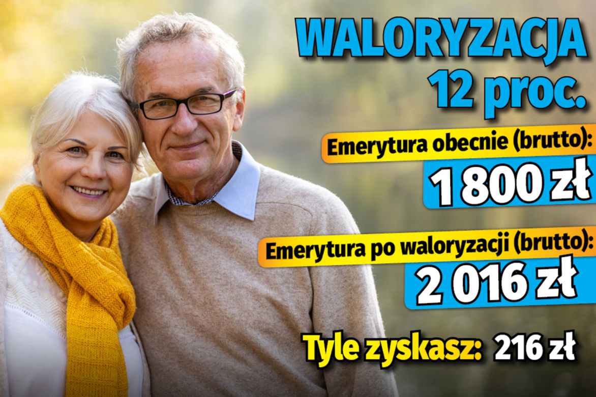 Waloryzacja 12 proc. Propozycja Lewicy 