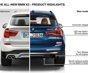 2018 nowe BMW X3