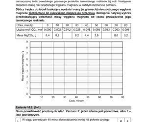 Matura z chemii 2021 - arkusz PDF