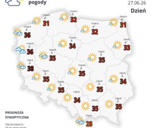 Czerwony alert dla Polski! IMGW wydało nowe ostrzeżenia przed ekstremalnym upałem