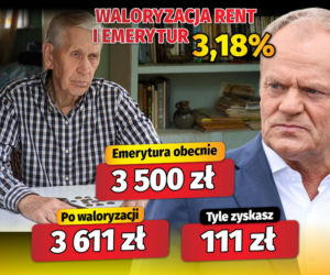 Waloryzacja rent i emerytur 3,18