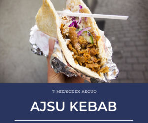 TOP 10 kebabów w Toruniu