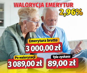 Waloryzacja emerytur 2,96 proc.