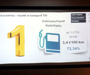 Test ekonomiczności - wyniki ekozawodów klasy benzynowej TSI