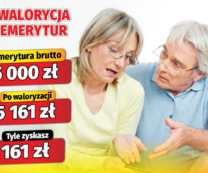 Waloryzacja emerytur 3,22 proc.