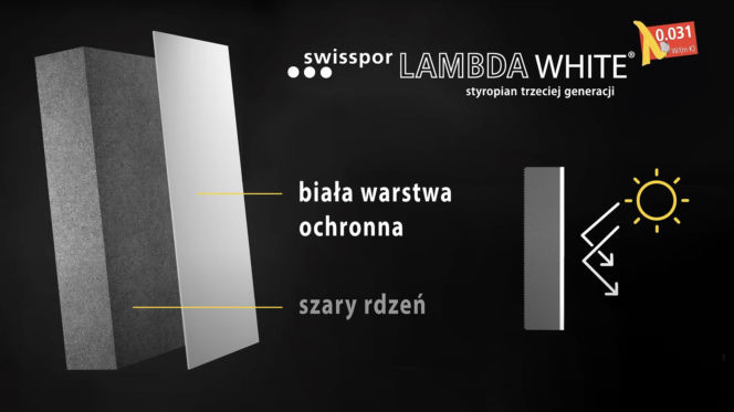 styropian z warstwą ochronną