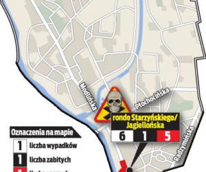 Praga Północ - mapka