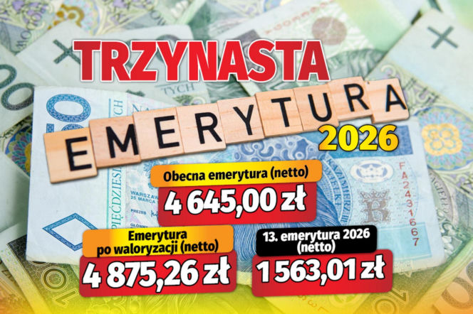 Trzynasta emerytura 2026