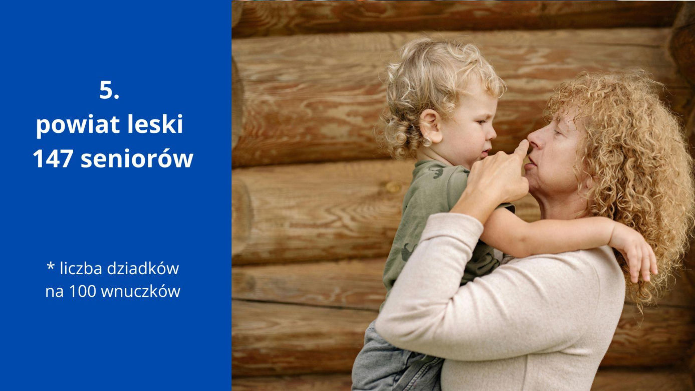 Podkarpacki indeks starości. Tutaj mieszka najwięcej babć i dziadków 