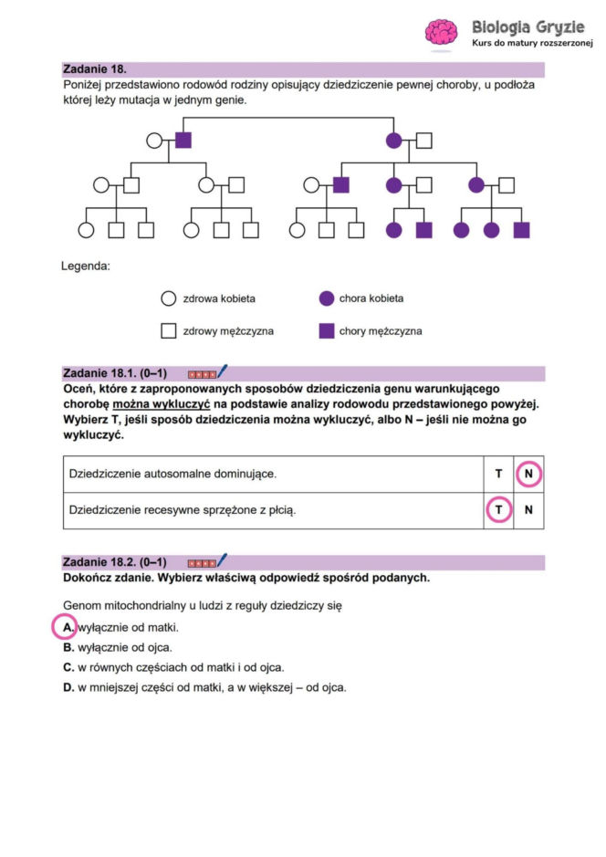 Matura 2026 biologia ROZSZERZONA: WSZYSTKIE odpowiedzi do arkusza CKE 8.05.2026