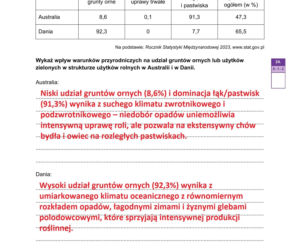 Matura próbna 2026: geografia rozszerzona - wszystkie odpowiedzi do arkusza CKE 15.01.2026