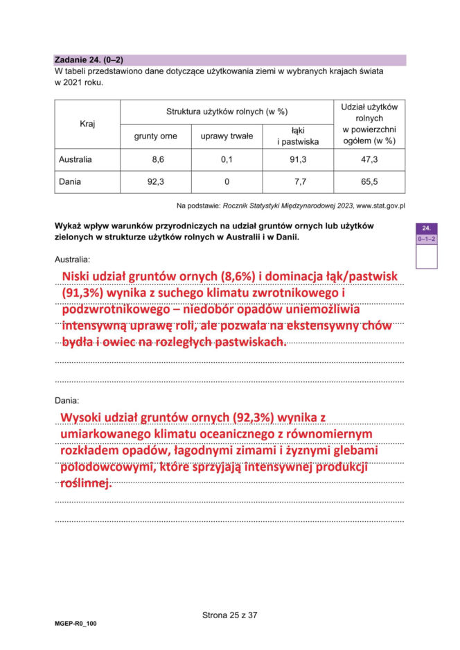 Matura próbna 2026: geografia rozszerzona - wszystkie odpowiedzi do arkusza CKE 15.01.2026