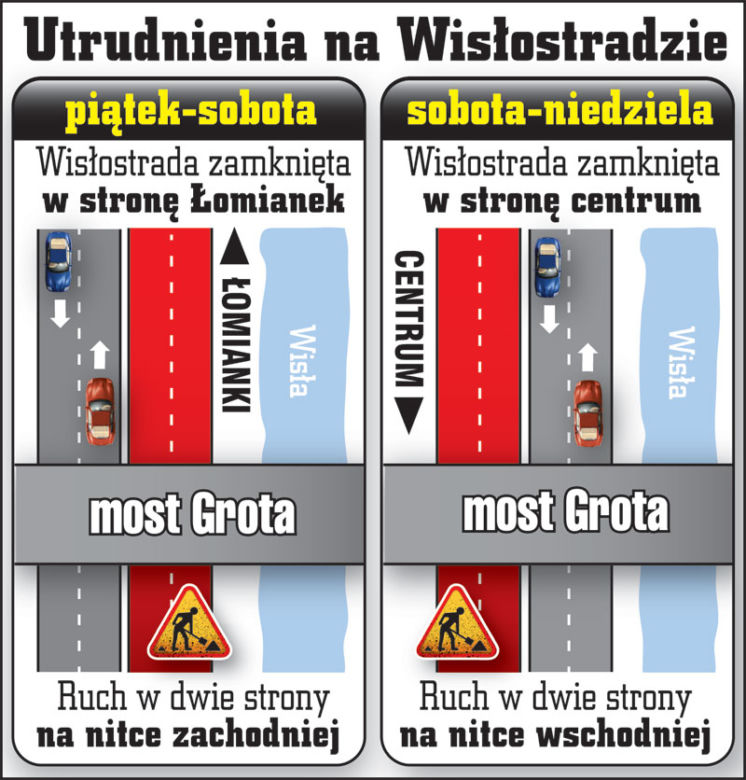 Będą montować nowy most