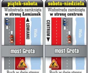 Będą montować nowy most