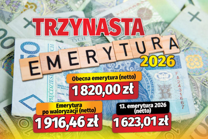 Trzynasta emerytura 2026