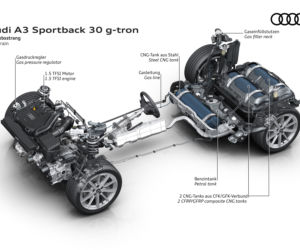 (2021) Audi A3 Sportback 30 g-tron