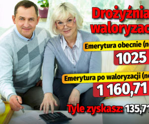 Drożyźniana waloryzacja