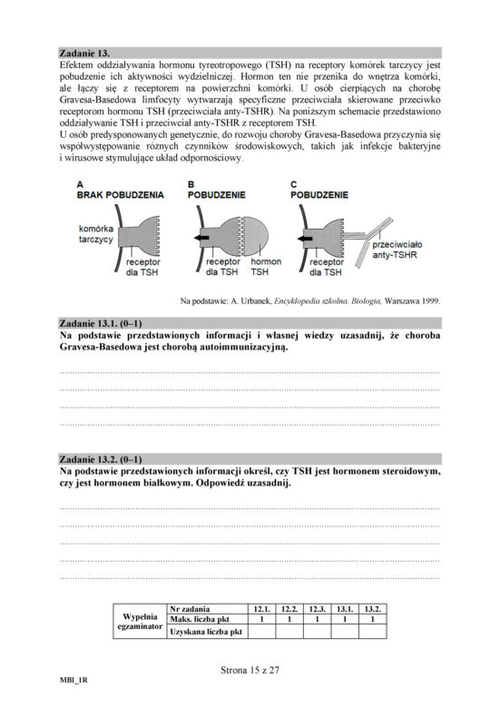 Matura 2018 z biologii. Poziom rozszerzony - arkusze CKE