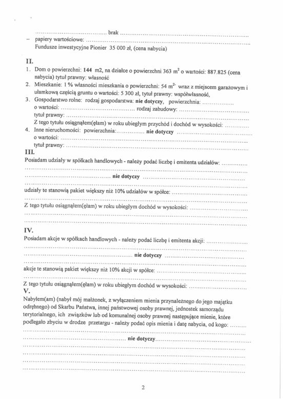 Oświadczenie majątkowe Renaty Kaznowskiej