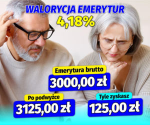 Waloryzacja emerytur 4,18 proc.