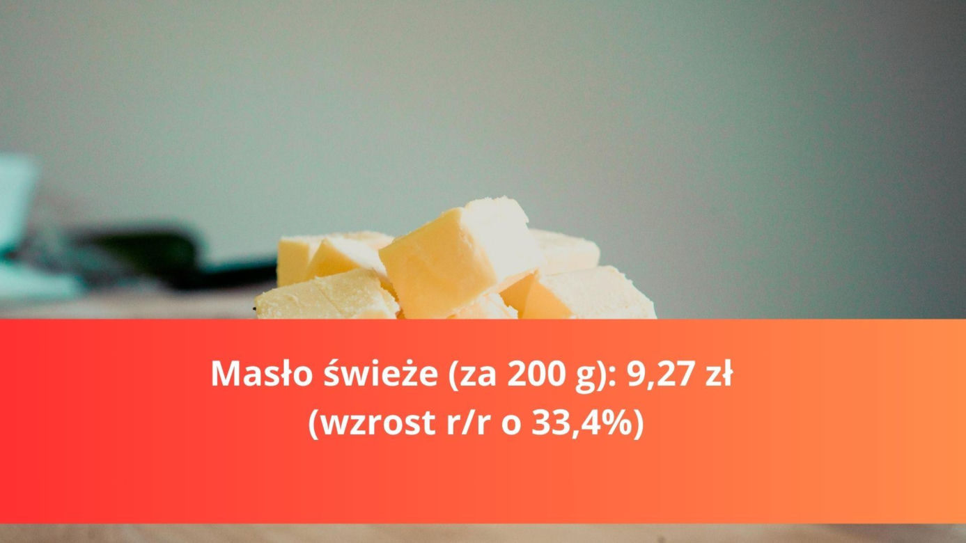 Produkty na Wielkanoc - droższe i tańsze