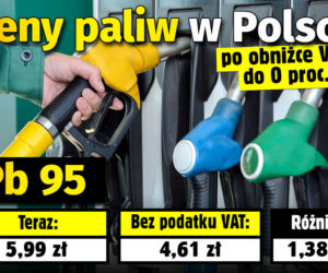 Ceny paliw przy VAT 0 proc.