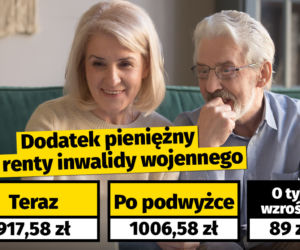 Waloryzacja dodatków dla emerytów
