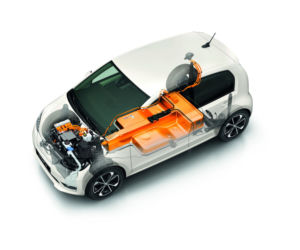Skoda Citigo iV