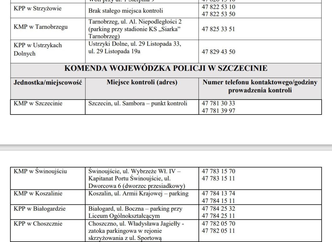 Wykaz punktów kontroli autobusów w Polsce ferie 2024