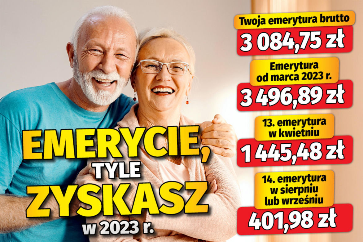 EMERYCIE tyle zyskasz w 2023