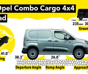 Opel Combo Cargo 4x4
