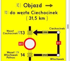 Nowe oznakowanie na drogach szybkiego ruchu. Ma być jednolicie i intuicyjnie 