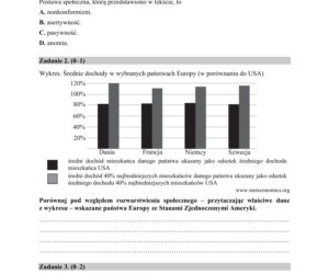 Matura z WOSu 2020. Zobacz ARKUSZ CKE