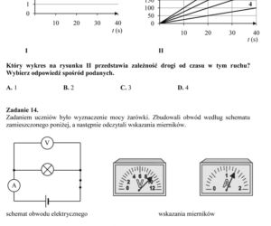 Próbny egzamin gimnazjalny - Przedmioty przyrodnicze