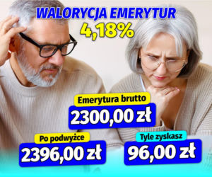 Waloryzacja emerytur 4,18 proc.