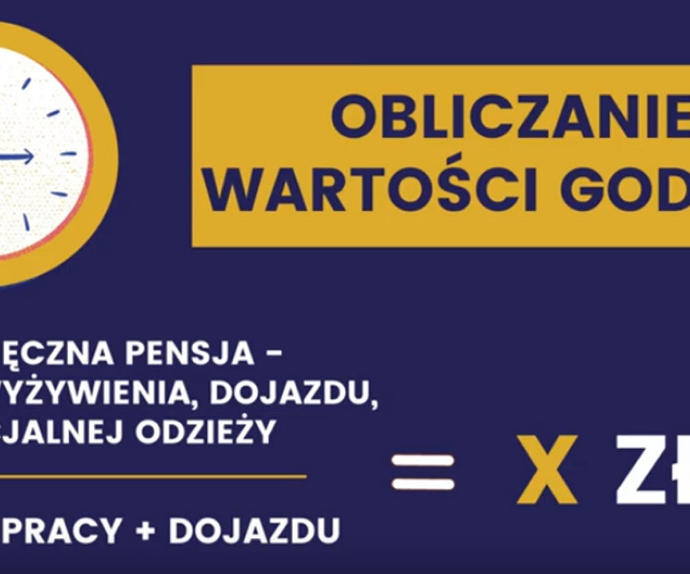 porachunki osobiste
