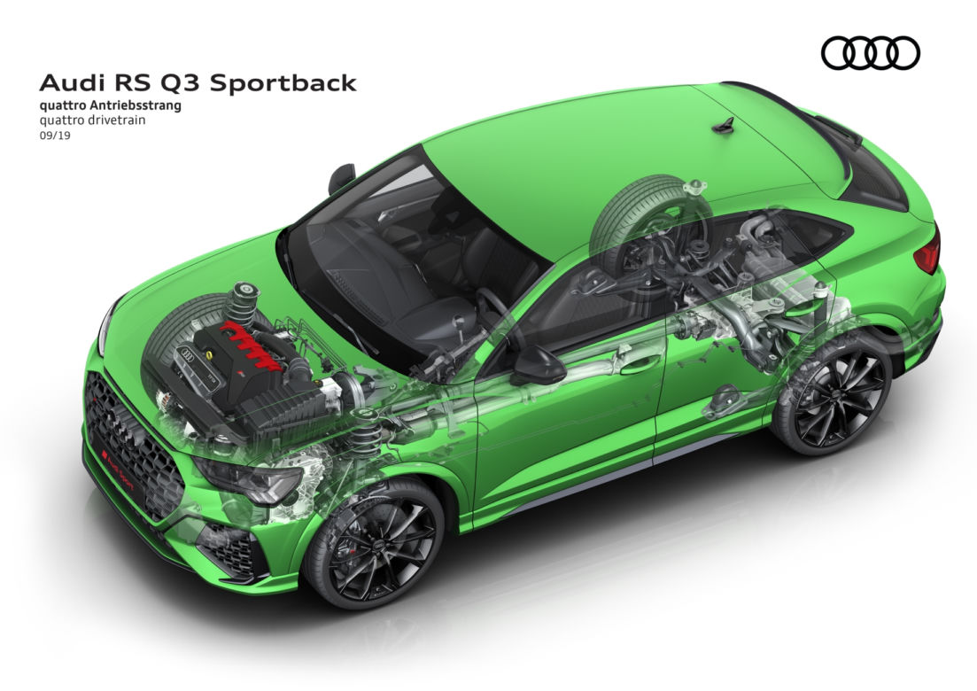 Audi RS Q3 Sportback (2020)