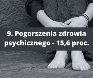 Czego boją się Polacy? Pandemia mniej straszna niż ceny w sklepach! 