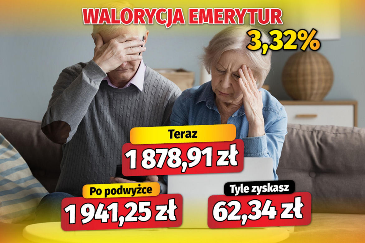 Fiszki waloryzacyjne