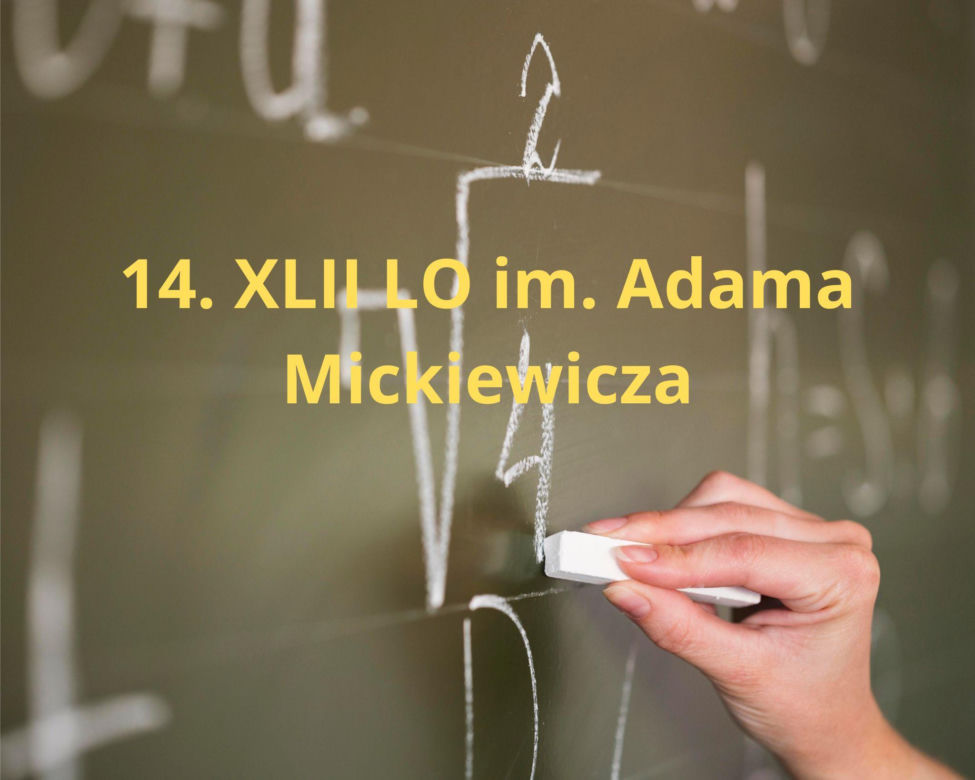 Ranking Perspektywy 2024. Te licea są najlepsze w Krakowie