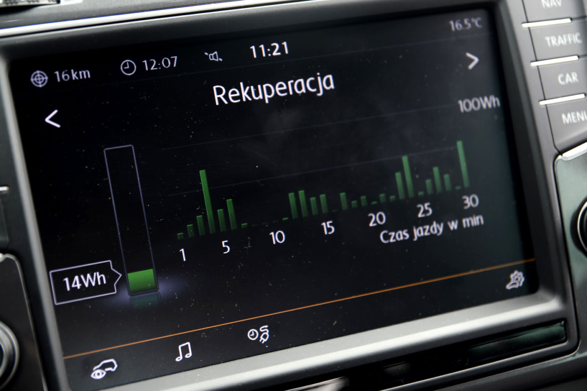 Volkswagen e-Golf