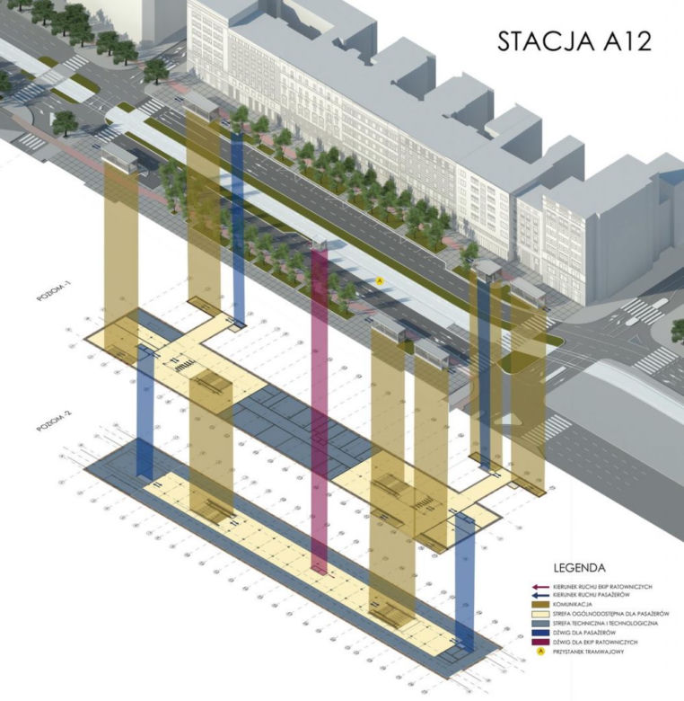 Linia M1 – metro Plac Konstytucji, schemat