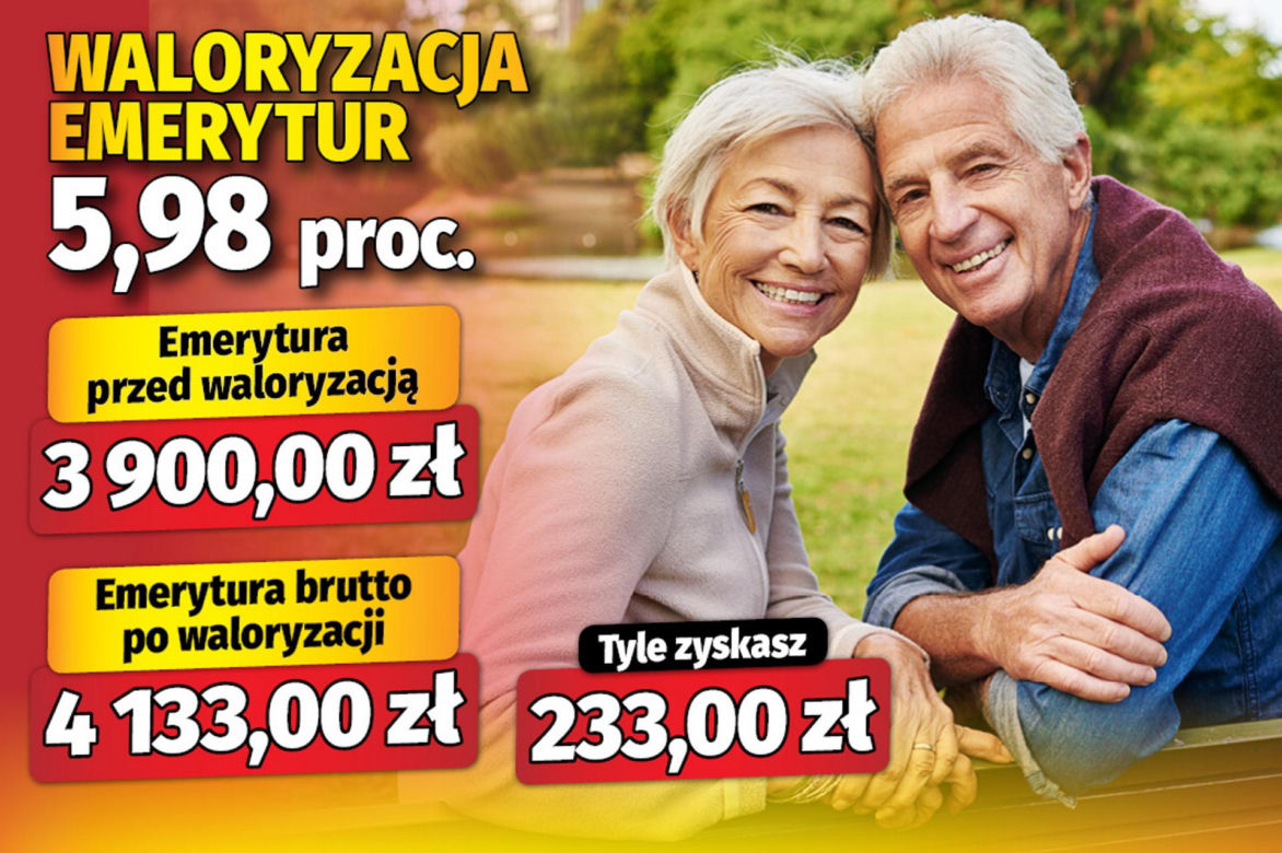 Tyle może wynieść druga waloryzacja w roku!
