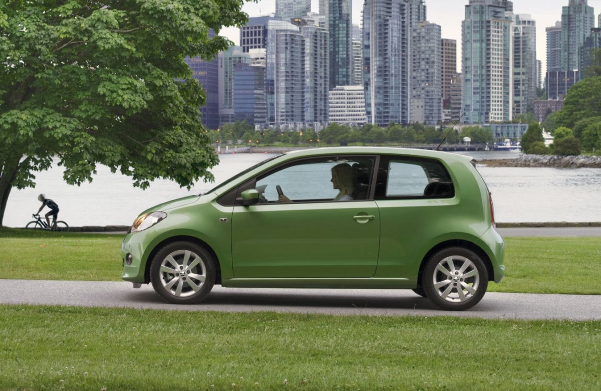 Skoda Citigo