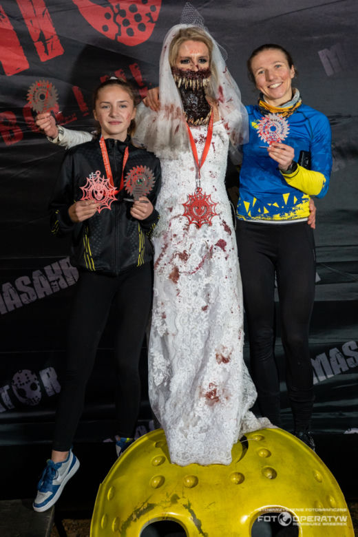 Horror Masakrator Jaworzno 2022