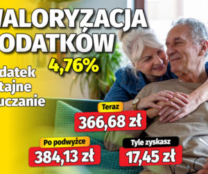 Waloryzacja dodatków