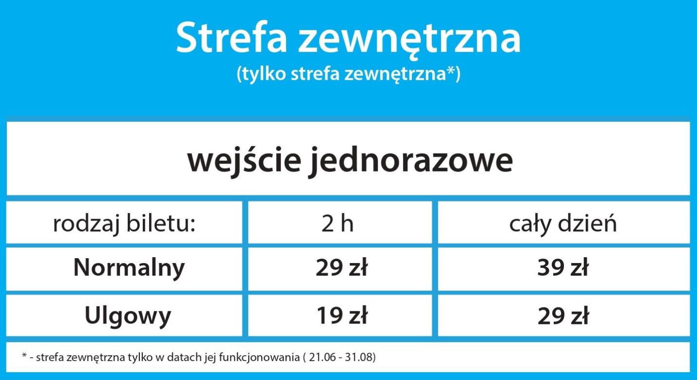 Cennik "Fabryki Wody" w Szczecinie