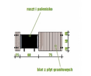Projekt grilla