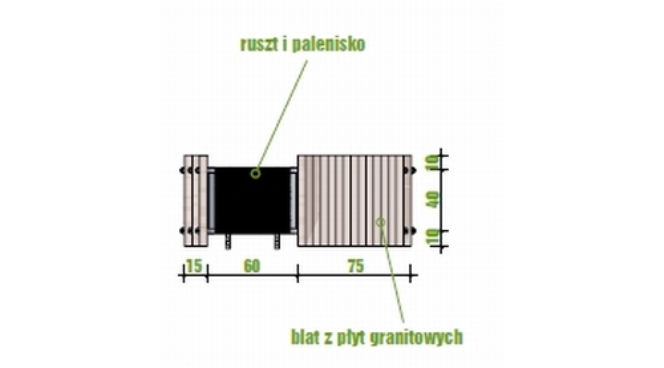 Projekt grilla
