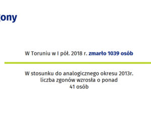 Śniadanie z GUS - statystyka demograficzna Torunia
